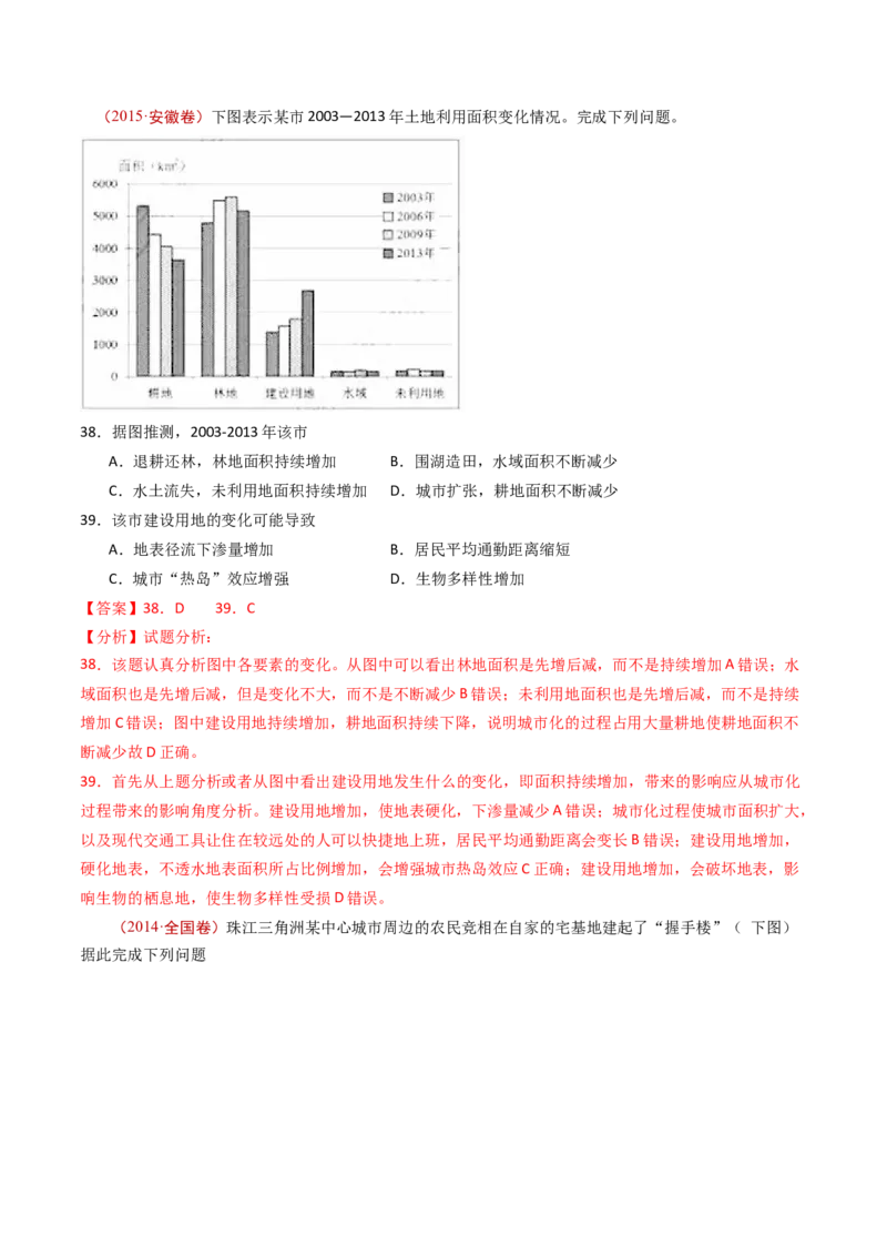 专题10城市和乡村-十年（2014-2023）高考地理真题分项汇编（解析卷）_近10年高考真题汇编（必刷）_十年（2014-2024）高考地理真题分项汇编（全国通用）