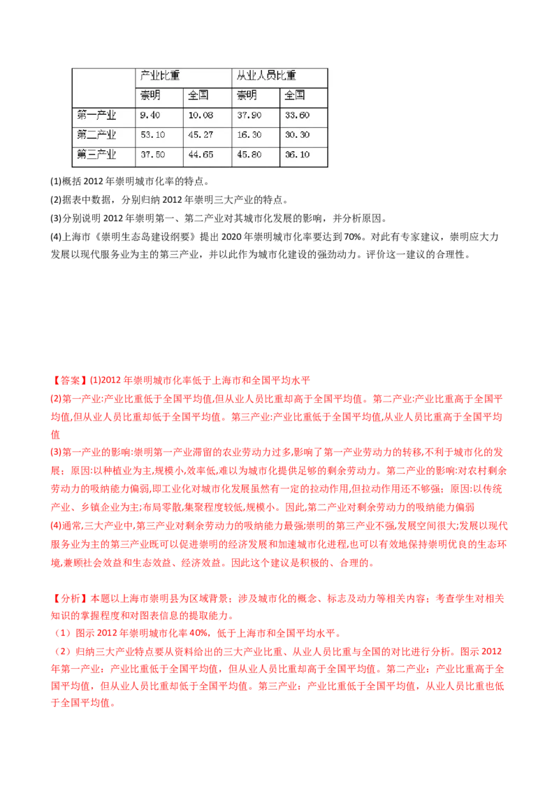 专题10城市和乡村-十年（2014-2023）高考地理真题分项汇编（解析卷）_近10年高考真题汇编（必刷）_十年（2014-2024）高考地理真题分项汇编（全国通用）