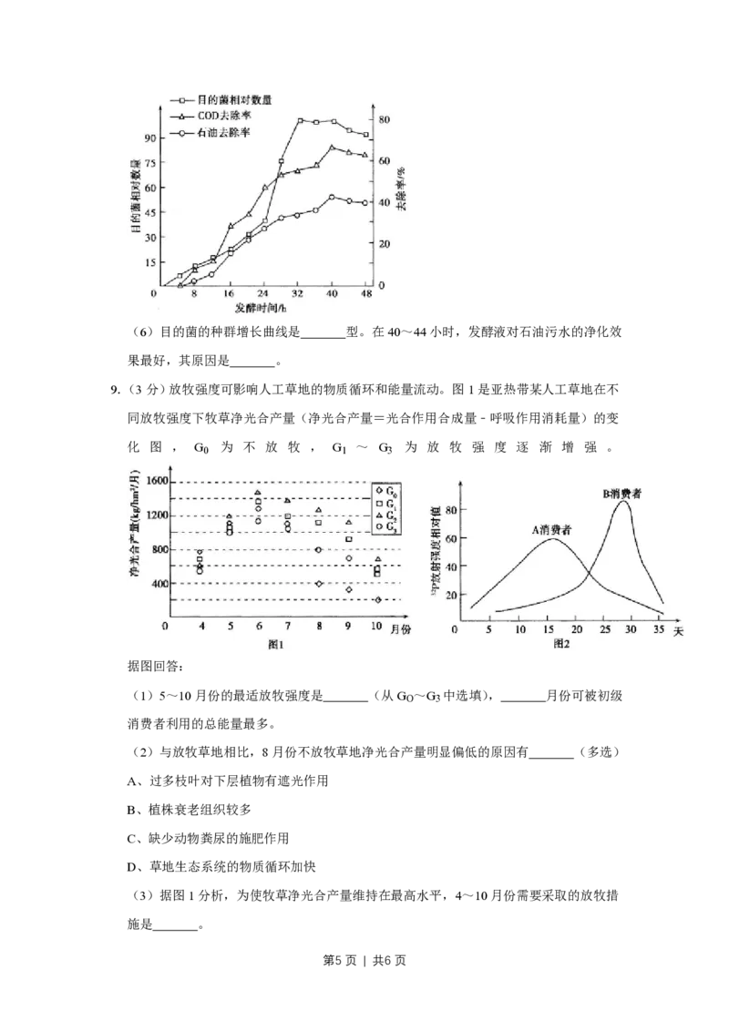 2011年高考生物试卷（天津）（空白卷）_生物历年高考真题_新&middot;PDF版2008-2025&middot;高考生物真题_生物（按试卷类型分类）2008-2025_自主命题卷&middot;生物（2008-2025）_天津自主命题&middot;生物（2008-2024）