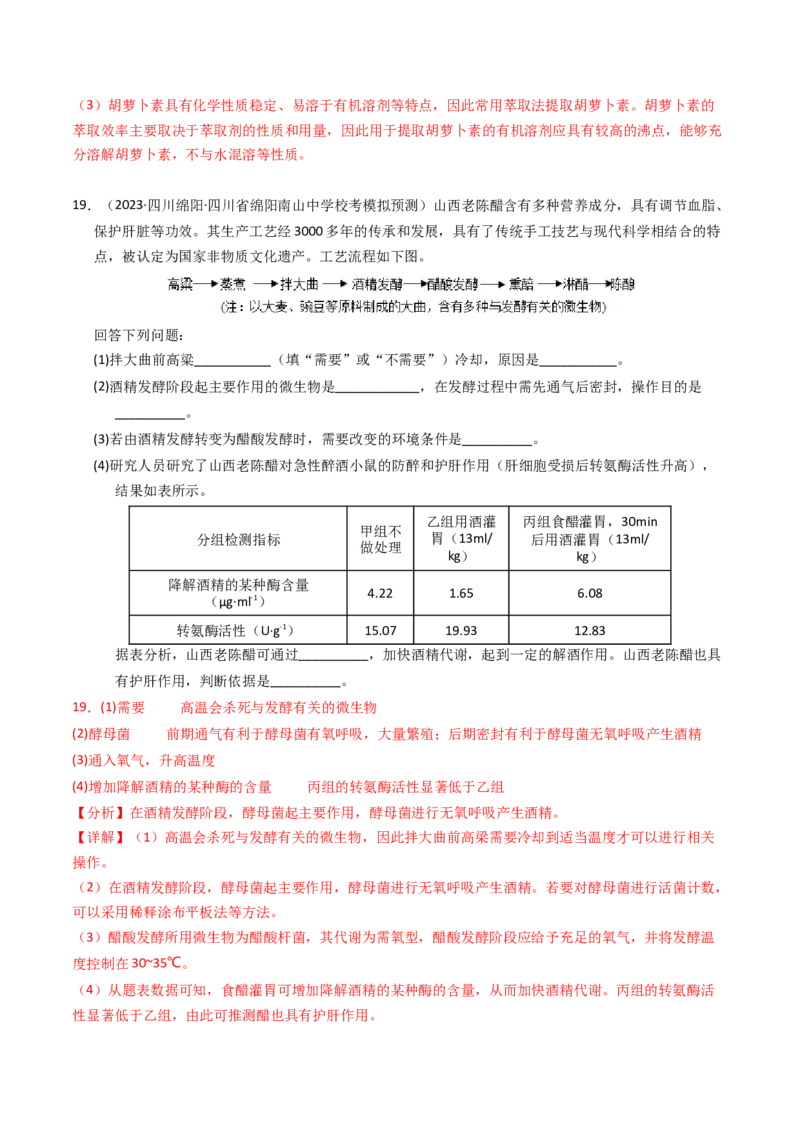 专题17发酵工程（解析卷）_近10年高考真题汇编（必刷）_十年（2014-2024）高考生物真题分项汇编（全国通用）_2023年高考真题和模拟题生物分项汇编（全国通用）