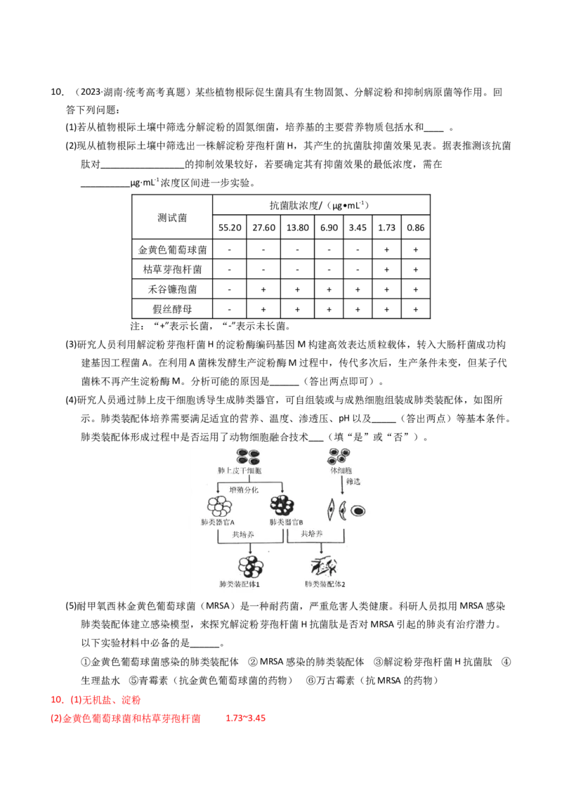 专题17发酵工程（解析卷）_近10年高考真题汇编（必刷）_十年（2014-2024）高考生物真题分项汇编（全国通用）_2023年高考真题和模拟题生物分项汇编（全国通用）