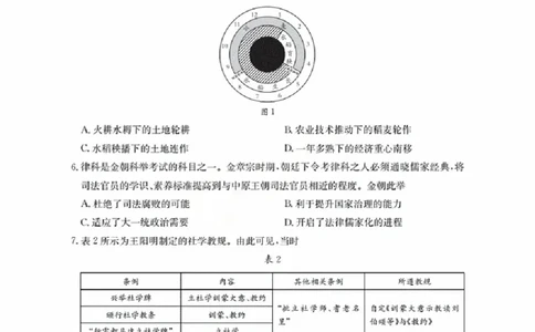 辽宁省金太阳2026届高三9月开学联考（26-16C）历史+答案_2025年9月_250910金太阳&middot;辽宁省2026届高三9月开学联考（26-16C）（全科）