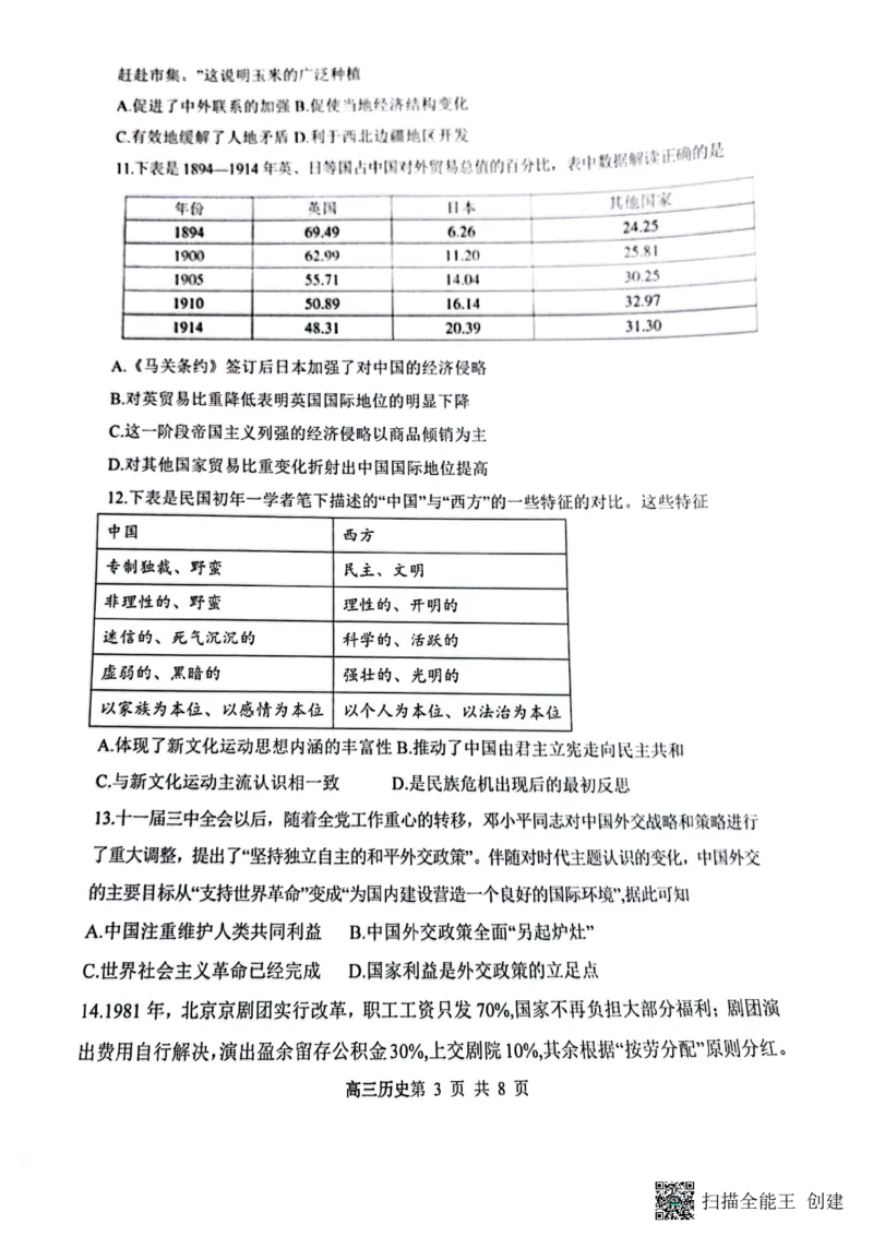 山西省大同市第一中学校2023-2024学年高三上学期10月月考历史试题(1)_2023年10月_0210月合集_2024届山西省大同市第一中学校高三上学期10月月考
