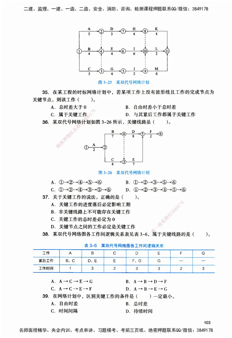 JGS-管理-官方习题_2026二建全科_2026二级建造师（持续更新）看这里_2026二建管理SVIP_01-精华文档✿电子教材✿历年真题_28-2026年二建管理-建工社-官方习题