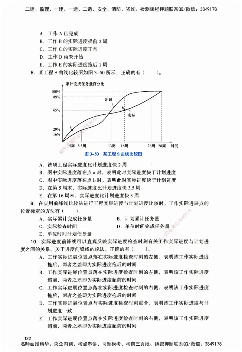 JGS-管理-官方习题_2026二建全科_2026二级建造师（持续更新）看这里_2026二建管理SVIP_01-精华文档✿电子教材✿历年真题_28-2026年二建管理-建工社-官方习题