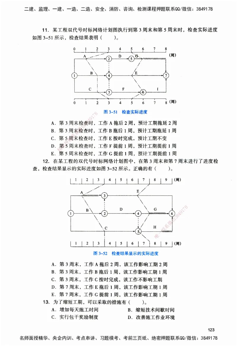 JGS-管理-官方习题_2026二建全科_2026二级建造师（持续更新）看这里_2026二建管理SVIP_01-精华文档✿电子教材✿历年真题_28-2026年二建管理-建工社-官方习题