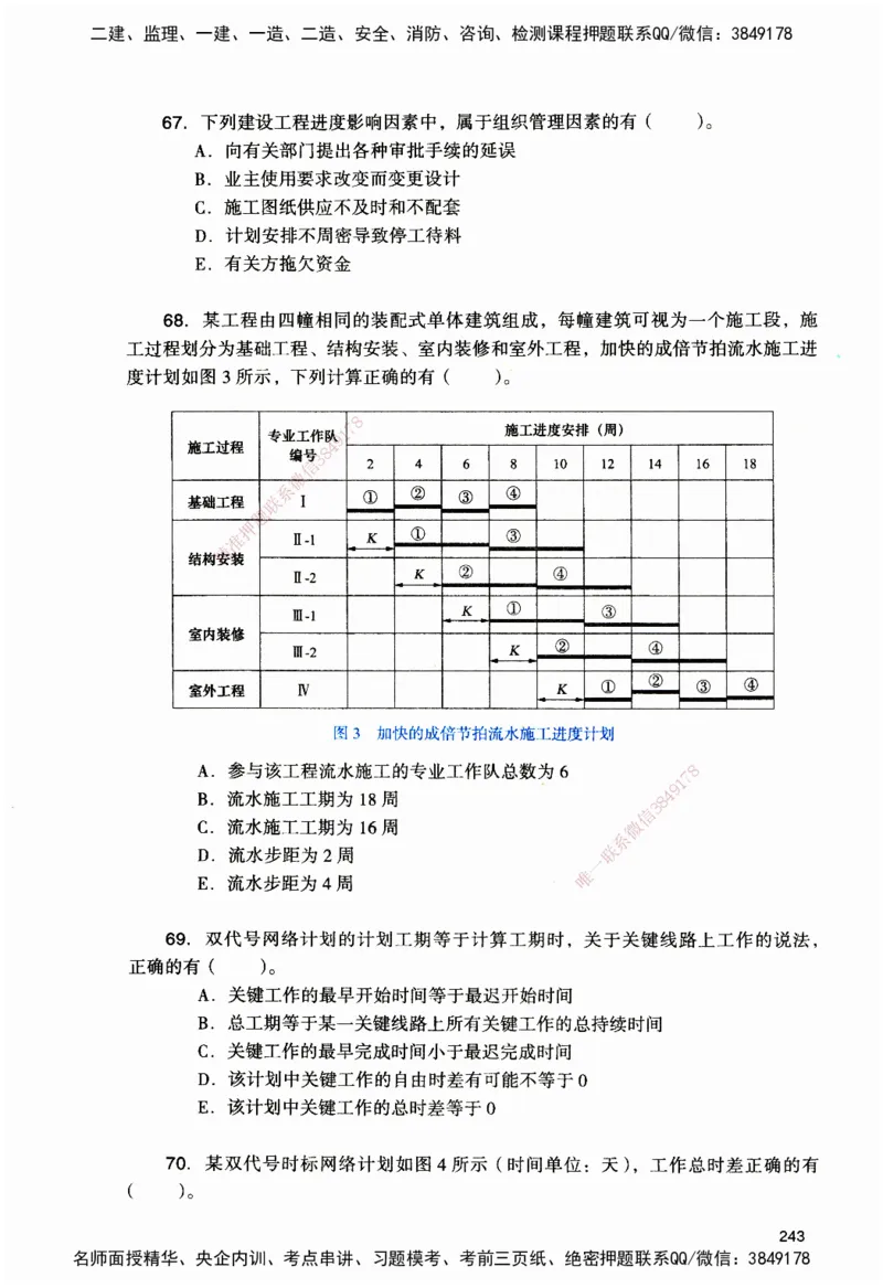 JGS-管理-官方习题_2026二建全科_2026二级建造师（持续更新）看这里_2026二建管理SVIP_01-精华文档✿电子教材✿历年真题_28-2026年二建管理-建工社-官方习题