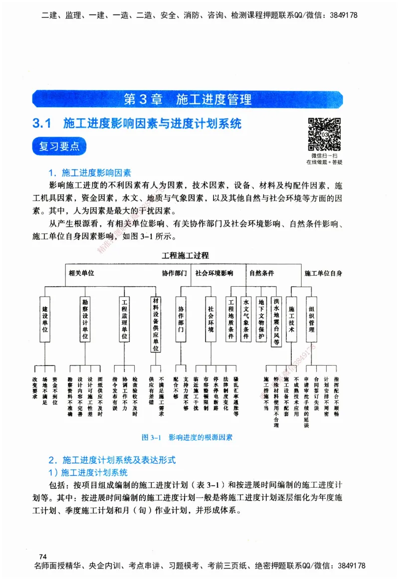 JGS-管理-官方习题_2026二建全科_2026二级建造师（持续更新）看这里_2026二建管理SVIP_01-精华文档✿电子教材✿历年真题_28-2026年二建管理-建工社-官方习题