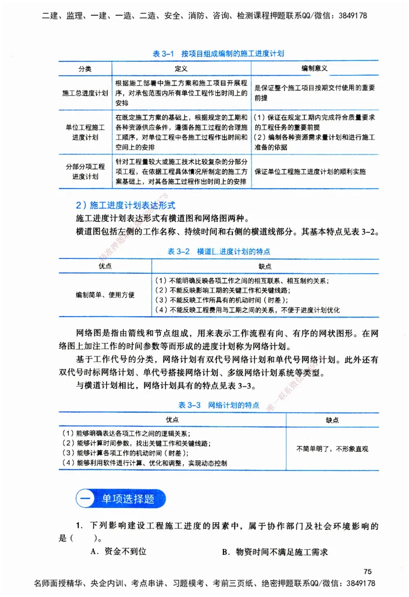 JGS-管理-官方习题_2026二建全科_2026二级建造师（持续更新）看这里_2026二建管理SVIP_01-精华文档✿电子教材✿历年真题_28-2026年二建管理-建工社-官方习题
