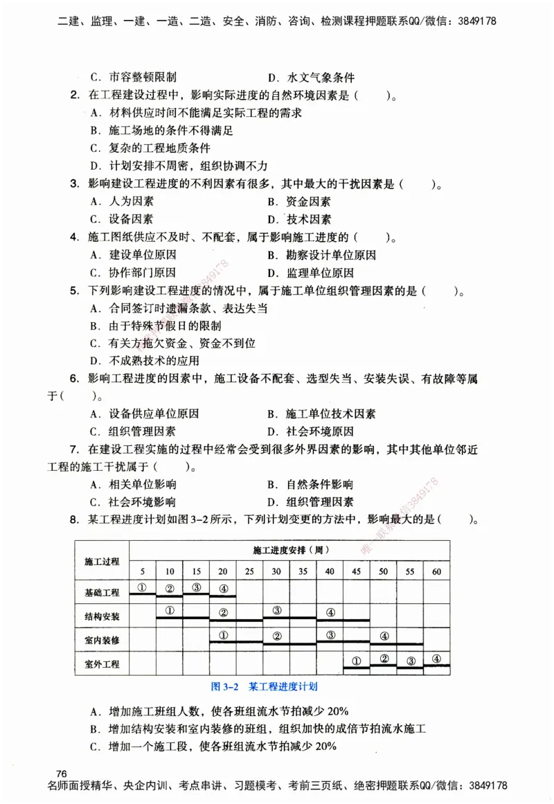 JGS-管理-官方习题_2026二建全科_2026二级建造师（持续更新）看这里_2026二建管理SVIP_01-精华文档✿电子教材✿历年真题_28-2026年二建管理-建工社-官方习题