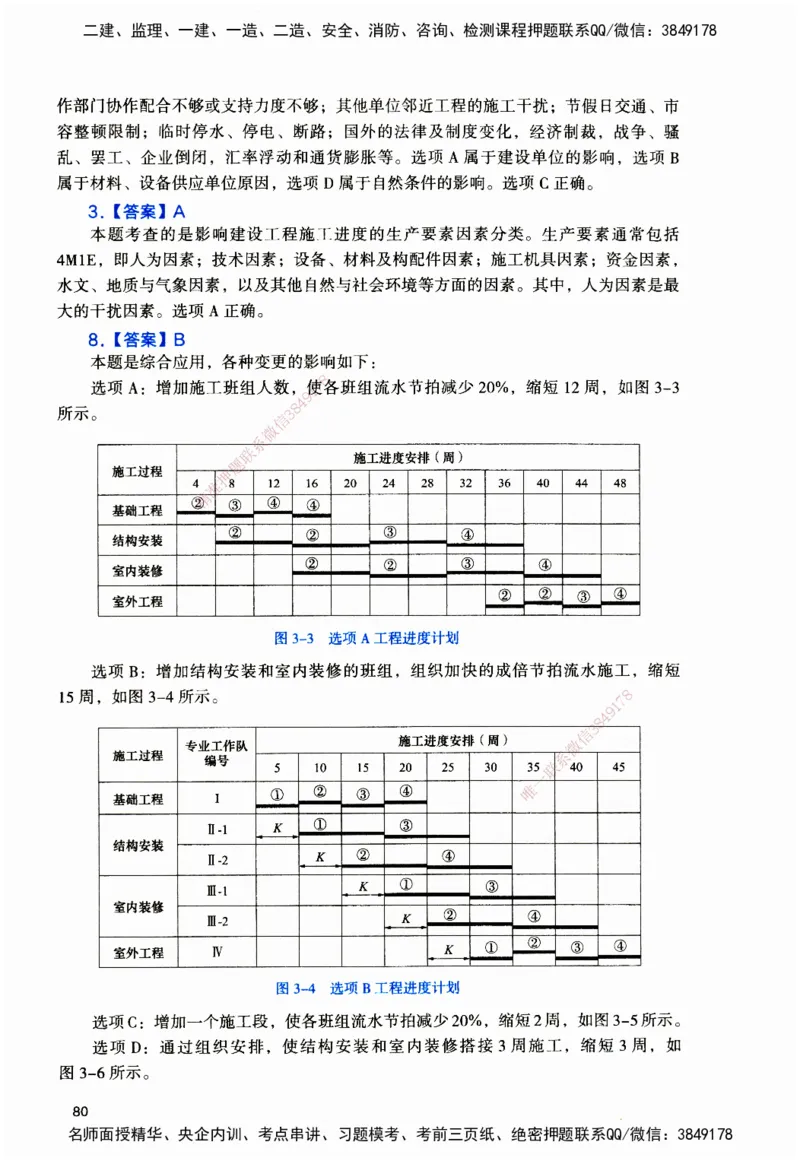 JGS-管理-官方习题_2026二建全科_2026二级建造师（持续更新）看这里_2026二建管理SVIP_01-精华文档✿电子教材✿历年真题_28-2026年二建管理-建工社-官方习题