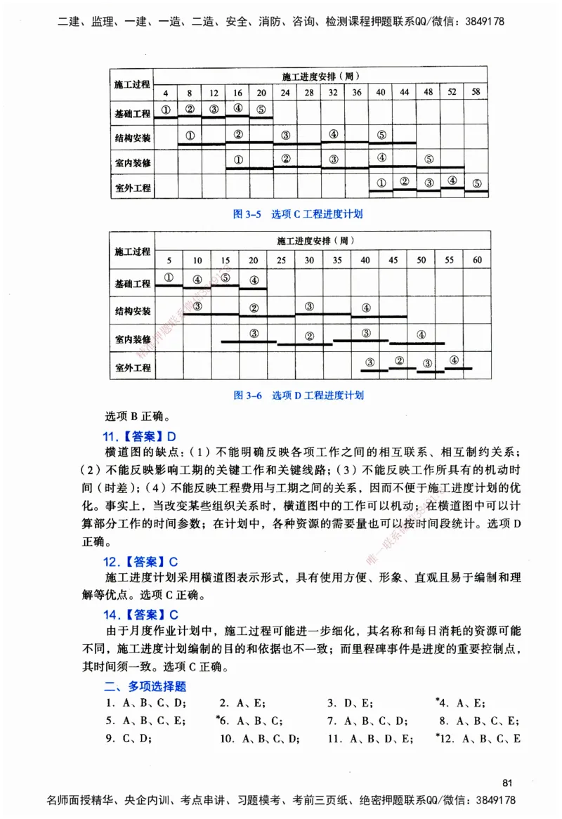 JGS-管理-官方习题_2026二建全科_2026二级建造师（持续更新）看这里_2026二建管理SVIP_01-精华文档✿电子教材✿历年真题_28-2026年二建管理-建工社-官方习题