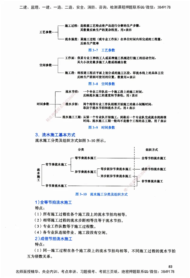 JGS-管理-官方习题_2026二建全科_2026二级建造师（持续更新）看这里_2026二建管理SVIP_01-精华文档✿电子教材✿历年真题_28-2026年二建管理-建工社-官方习题