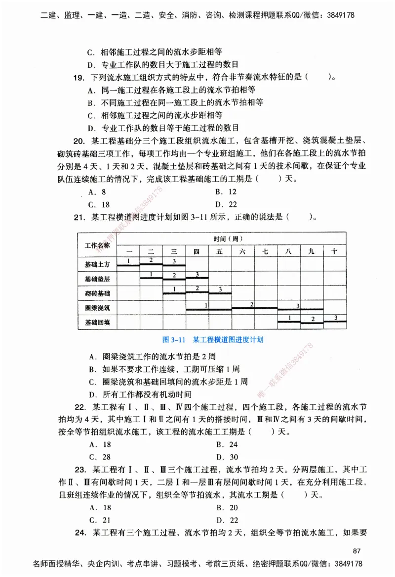 JGS-管理-官方习题_2026二建全科_2026二级建造师（持续更新）看这里_2026二建管理SVIP_01-精华文档✿电子教材✿历年真题_28-2026年二建管理-建工社-官方习题
