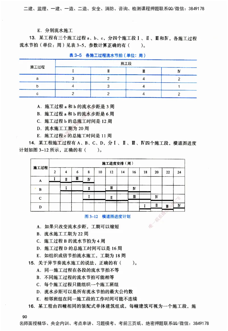 JGS-管理-官方习题_2026二建全科_2026二级建造师（持续更新）看这里_2026二建管理SVIP_01-精华文档✿电子教材✿历年真题_28-2026年二建管理-建工社-官方习题