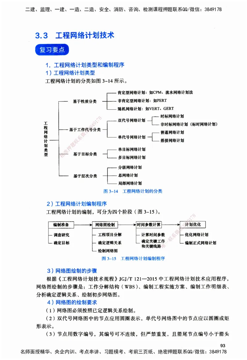 JGS-管理-官方习题_2026二建全科_2026二级建造师（持续更新）看这里_2026二建管理SVIP_01-精华文档✿电子教材✿历年真题_28-2026年二建管理-建工社-官方习题