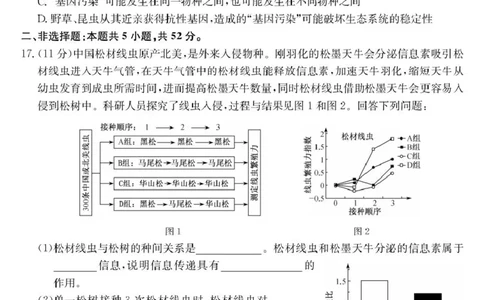 青海省西宁市大通县2024-2025学年高二下学期期末联考生物试卷（含答案）_2025年8月_250801青海省西宁市大通县2024-2025学年高二下学期期末联考（全科）