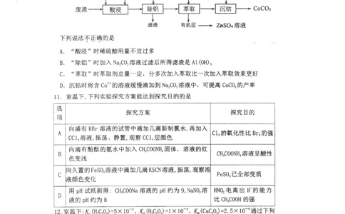 化学(1)_2023年10月_0210月合集_2024届江苏省淮安市五校联盟高三上学期10月学情调查测试_江苏省淮安市五校联盟2024届高三上学期10月学情调查测试化学