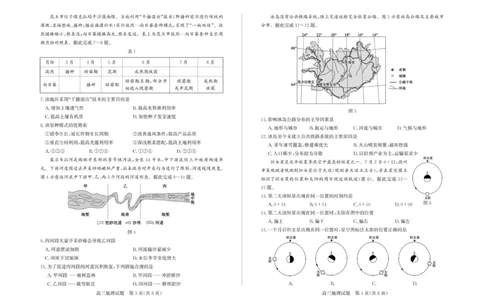 高三地理&mdash;试题_2025年9月_250902山东省德州市2025-2026学年高三上学期开学考试（全科）_山东省德州市2025-2026学年高三上学期开学考地理试题