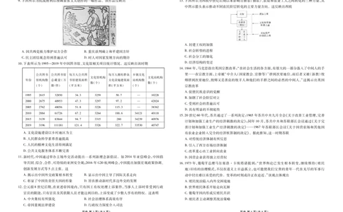 高三历史正文（2026届高三年级1月份适应性测试）(1)_2026年1月_260129衡水金卷2026届高三年级1月份适应性测试（全科）_高三历史电子文件（2026届高三年级1月份适应性测试）