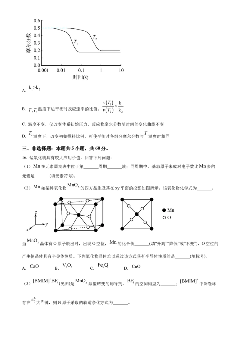 2024年高考真题山东卷化学试题（原卷版）_高考真题全网收集_化学_2024年新高考山东卷化学高考真题解析（参考版）