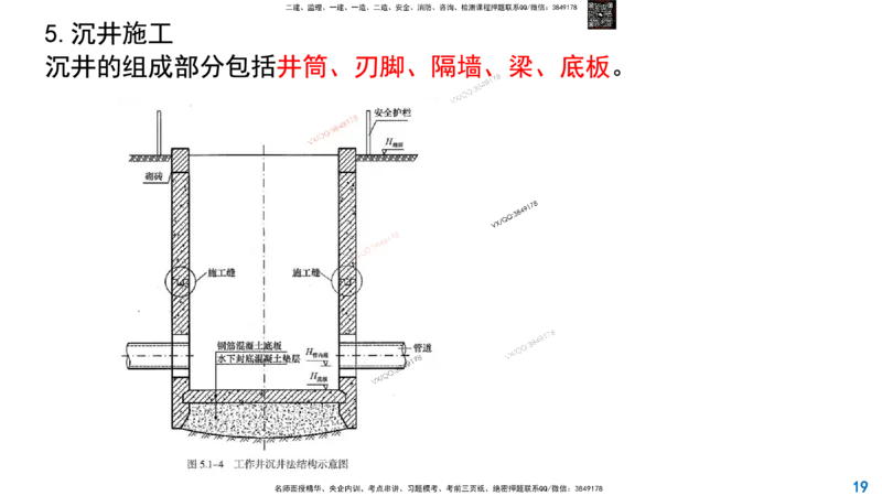 Removed_2025一建市政精讲46-不开槽管道施工1_2026年一级建造师_2026年一建市政_2025年一建市政SVIP_02-基础精讲✿高端面授✿深度强化_30-市政《超级精讲班》文昊XJ_讲义