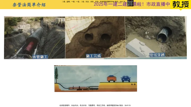 Removed_2025一建市政精讲46-不开槽管道施工1_2026年一级建造师_2026年一建市政_2025年一建市政SVIP_02-基础精讲✿高端面授✿深度强化_30-市政《超级精讲班》文昊XJ_讲义