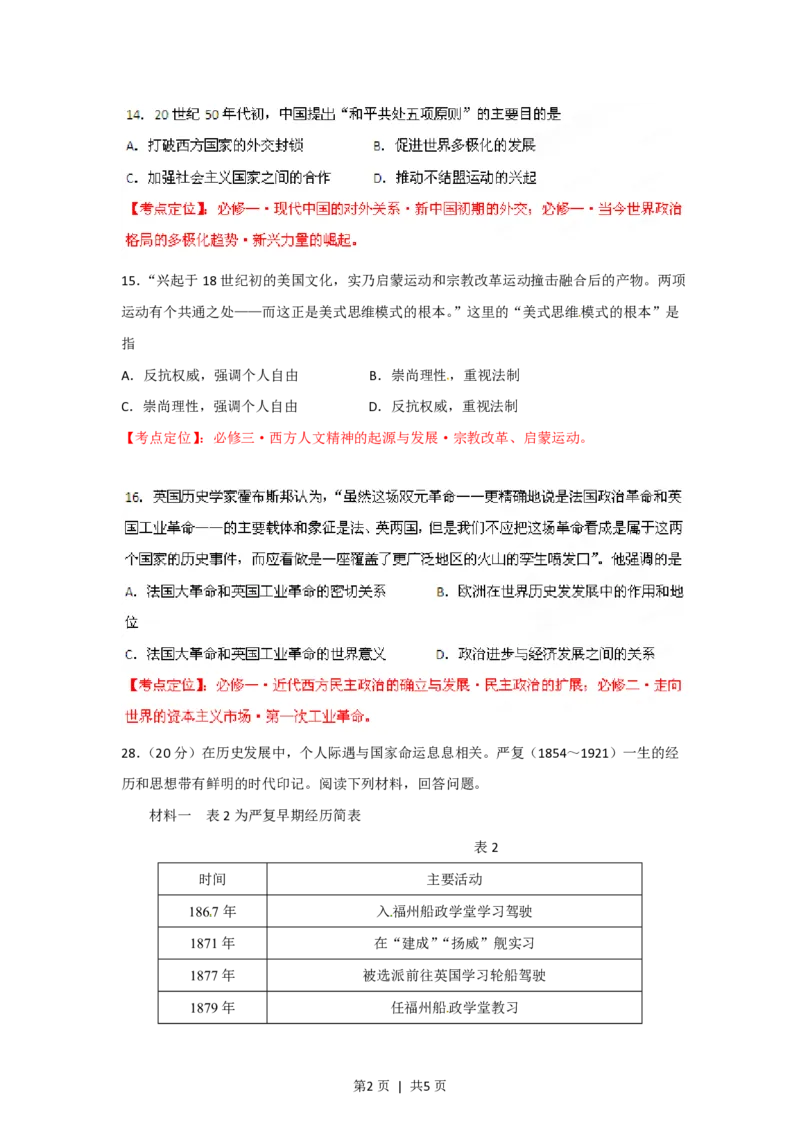 2012年高考历史试卷（山东）（空白卷）_历史历年高考真题_新&middot;PDF版2008-2025&middot;高考历史真题_历史（按试卷类型分类）2008-2025_自主命题卷&middot;历史（2008-2025）