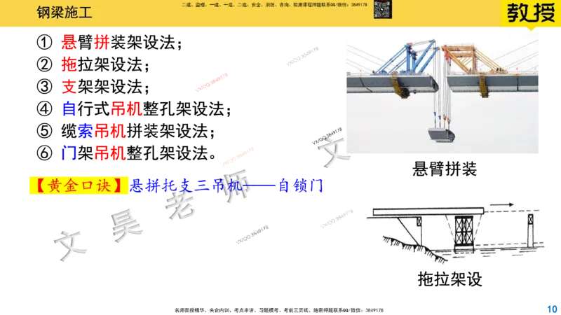 Removed_2025一建市政精讲25-钢梁施工_2026年一级建造师_2026年一建市政_2025年一建市政SVIP_02-基础精讲✿高端面授✿深度强化_30-市政《超级精讲班》文昊XJ_讲义