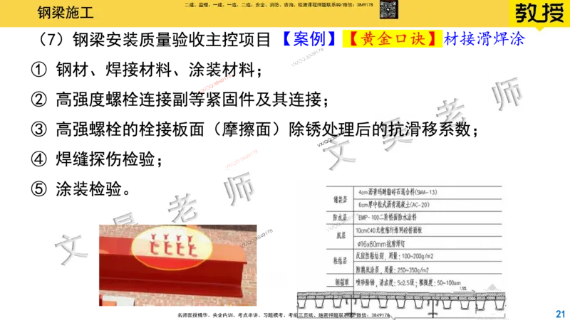 Removed_2025一建市政精讲25-钢梁施工_2026年一级建造师_2026年一建市政_2025年一建市政SVIP_02-基础精讲✿高端面授✿深度强化_30-市政《超级精讲班》文昊XJ_讲义