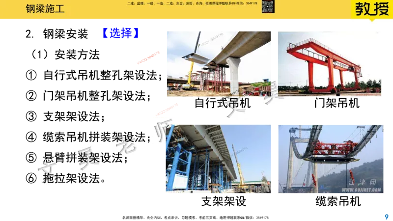 Removed_2025一建市政精讲25-钢梁施工_2026年一级建造师_2026年一建市政_2025年一建市政SVIP_02-基础精讲✿高端面授✿深度强化_30-市政《超级精讲班》文昊XJ_讲义