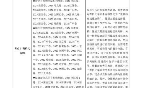 专题11有机化合物-三年（2022-2024）高考化学真题分类汇编（全国通用）（学生卷）_近10年高考真题汇编（必刷）_十年（2014-2024）高考化学真题分项汇编（全国通用）
