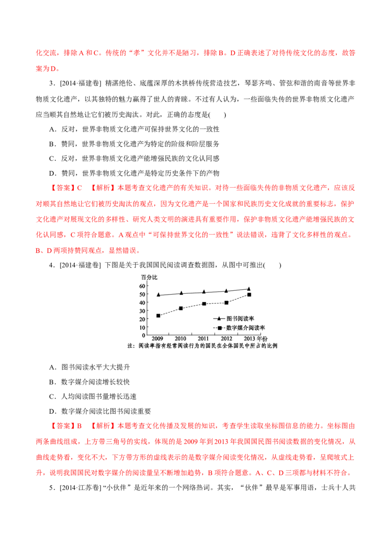 专题12文化传承与创新-学易金卷：十年（2014-2023）高考政治真题分项汇编（全国通用）（解析卷）_近10年高考真题汇编（必刷）_十年（2014-2024）高考政治真题分项汇编（全国通用）