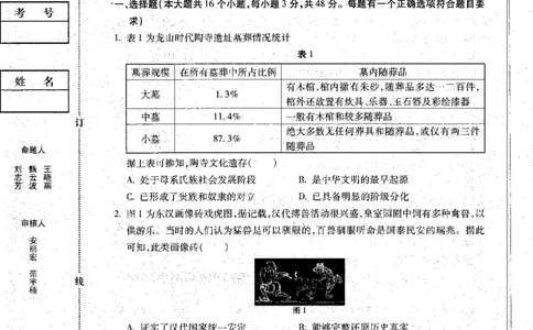 2023届黑龙江省哈尔滨市高三上学期学业质量监测历史试题_2023年7月_01每日更新_24号_2023届黑龙江省哈尔滨市高三8月学业质量监测_2020级高三学业质量监测历史试题