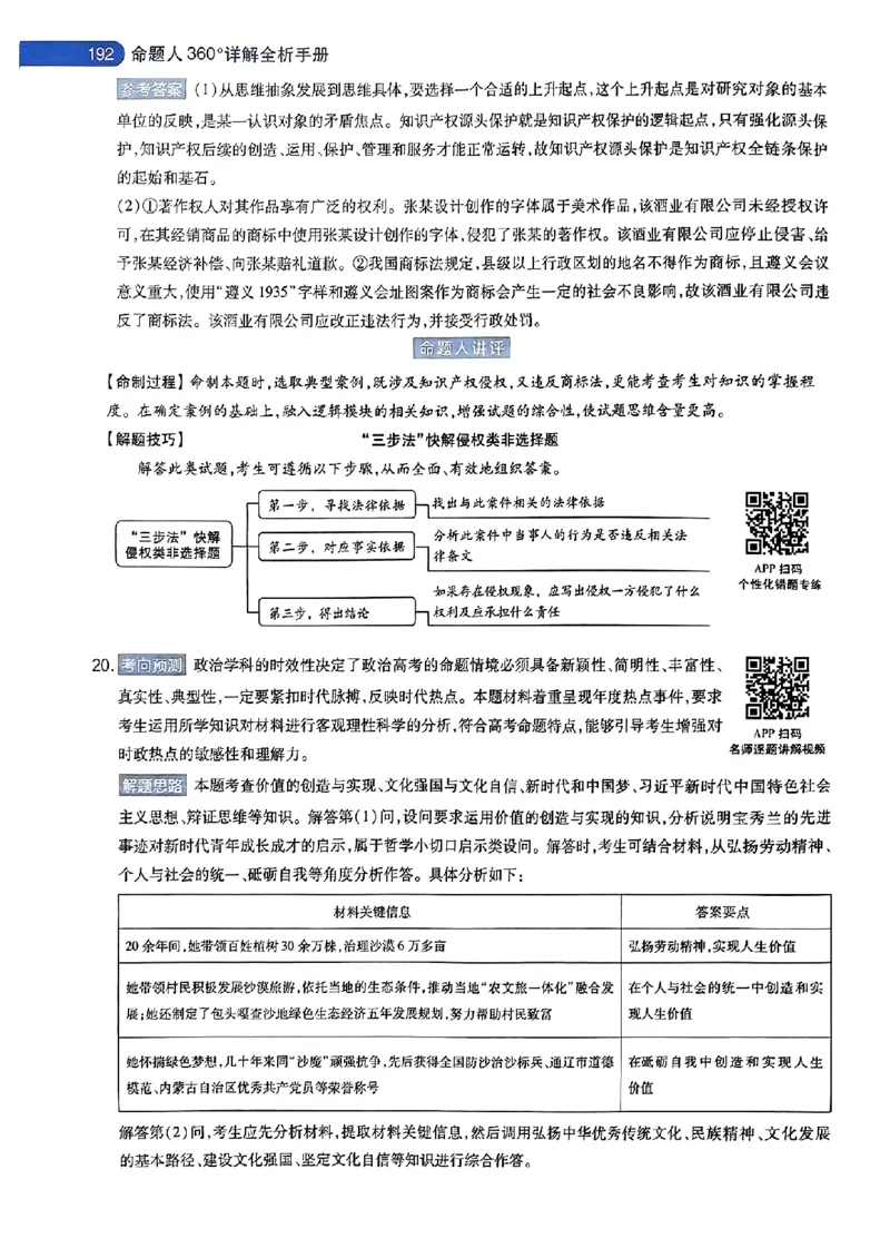 政治AB答案_2024高考押题卷_12024天星全系列_@@@天星临考押题密卷汇总重复_2024年tx高考临考押题密卷安徽专版_答案