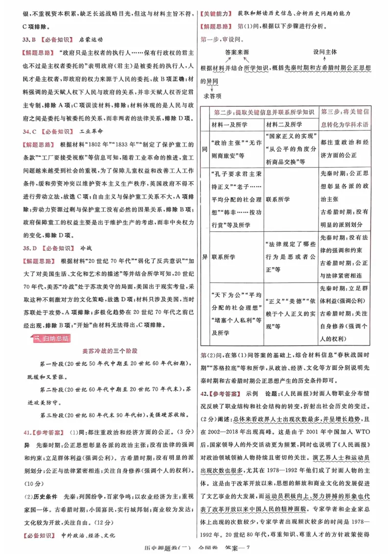 历史答案_2023高考押题卷_2023版天星金考卷最后一卷_全国卷版_最后一卷&middot;历史