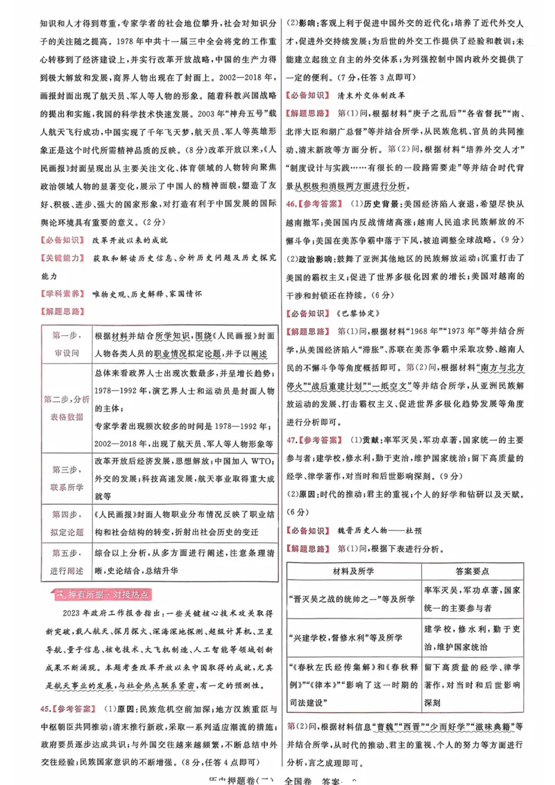 历史答案_2023高考押题卷_2023版天星金考卷最后一卷_全国卷版_最后一卷&middot;历史
