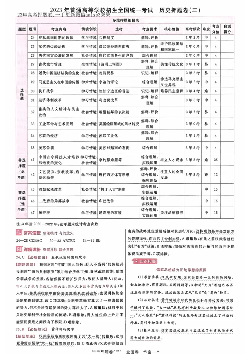 历史答案_2023高考押题卷_2023版天星金考卷最后一卷_全国卷版_最后一卷&middot;历史