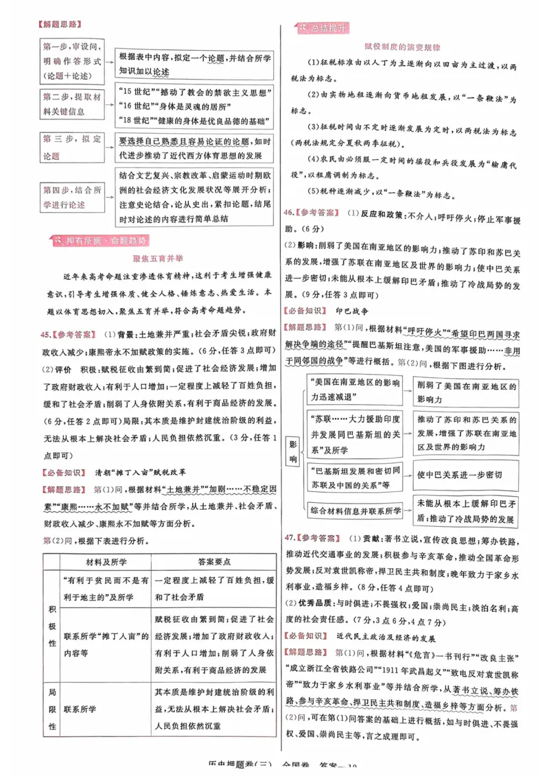 历史答案_2023高考押题卷_2023版天星金考卷最后一卷_全国卷版_最后一卷&middot;历史