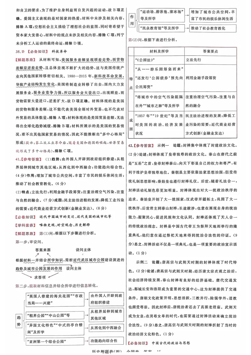 历史答案_2023高考押题卷_2023版天星金考卷最后一卷_全国卷版_最后一卷&middot;历史