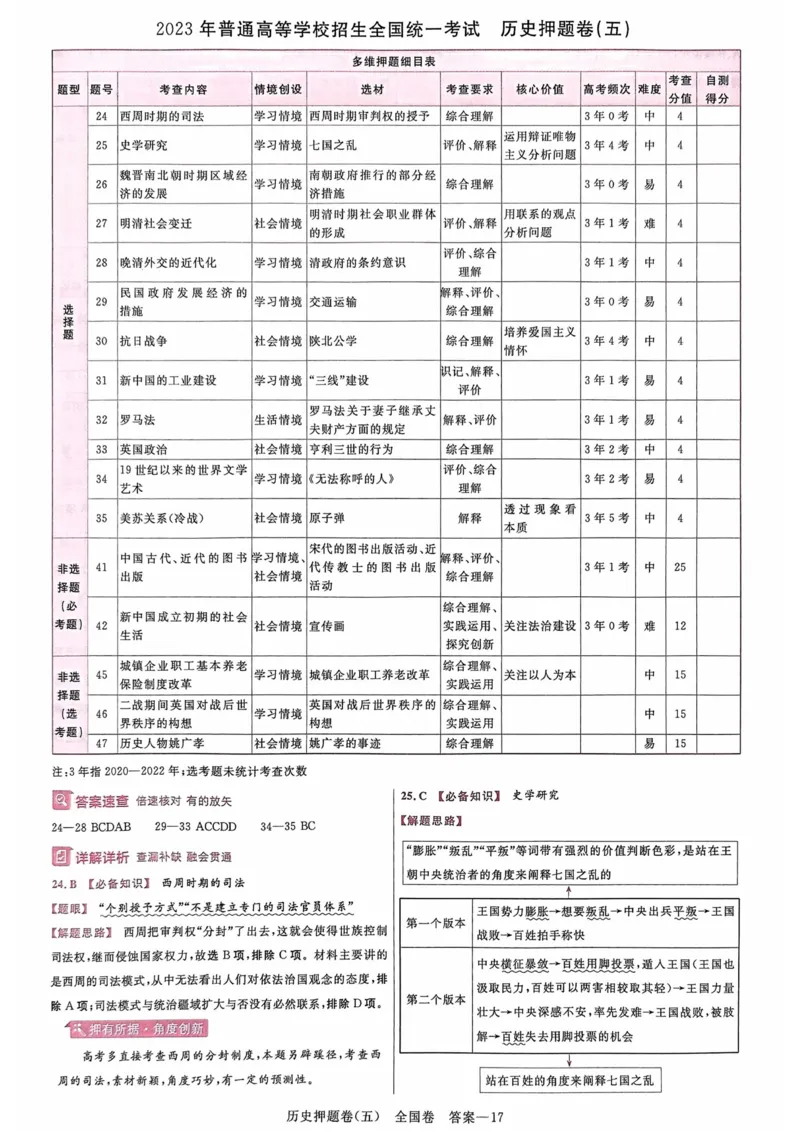 历史答案_2023高考押题卷_2023版天星金考卷最后一卷_全国卷版_最后一卷&middot;历史