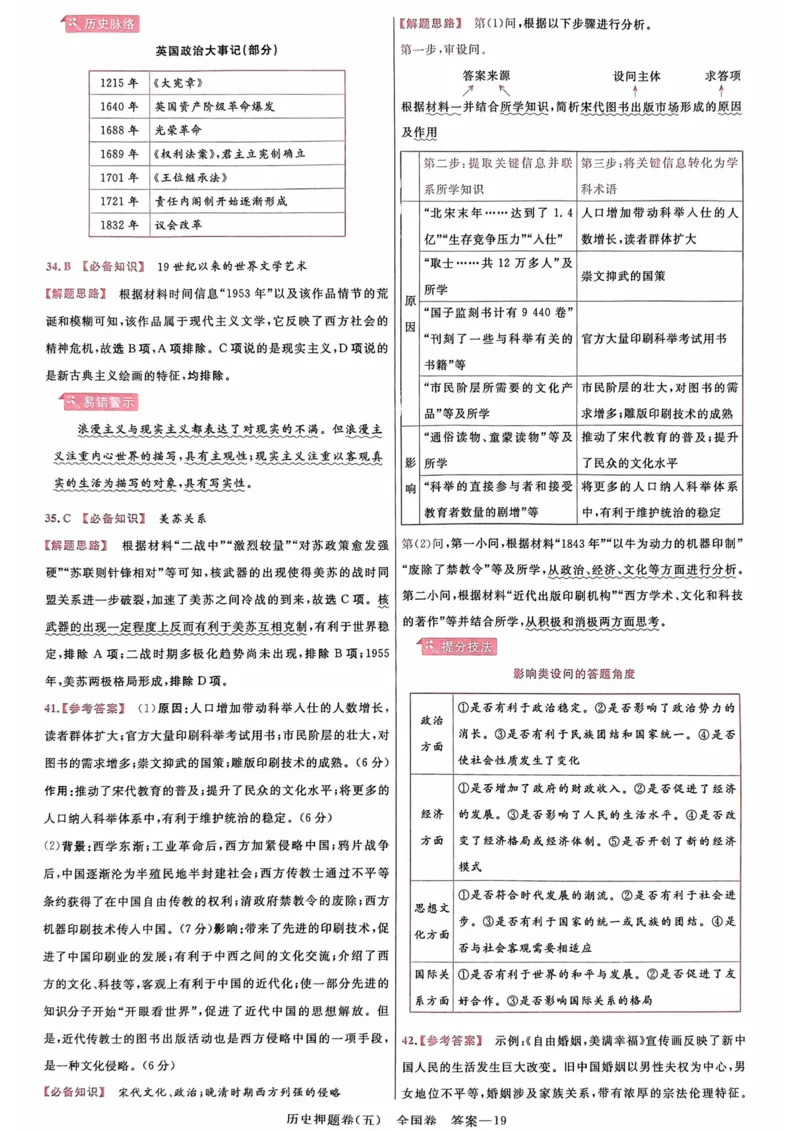 历史答案_2023高考押题卷_2023版天星金考卷最后一卷_全国卷版_最后一卷&middot;历史