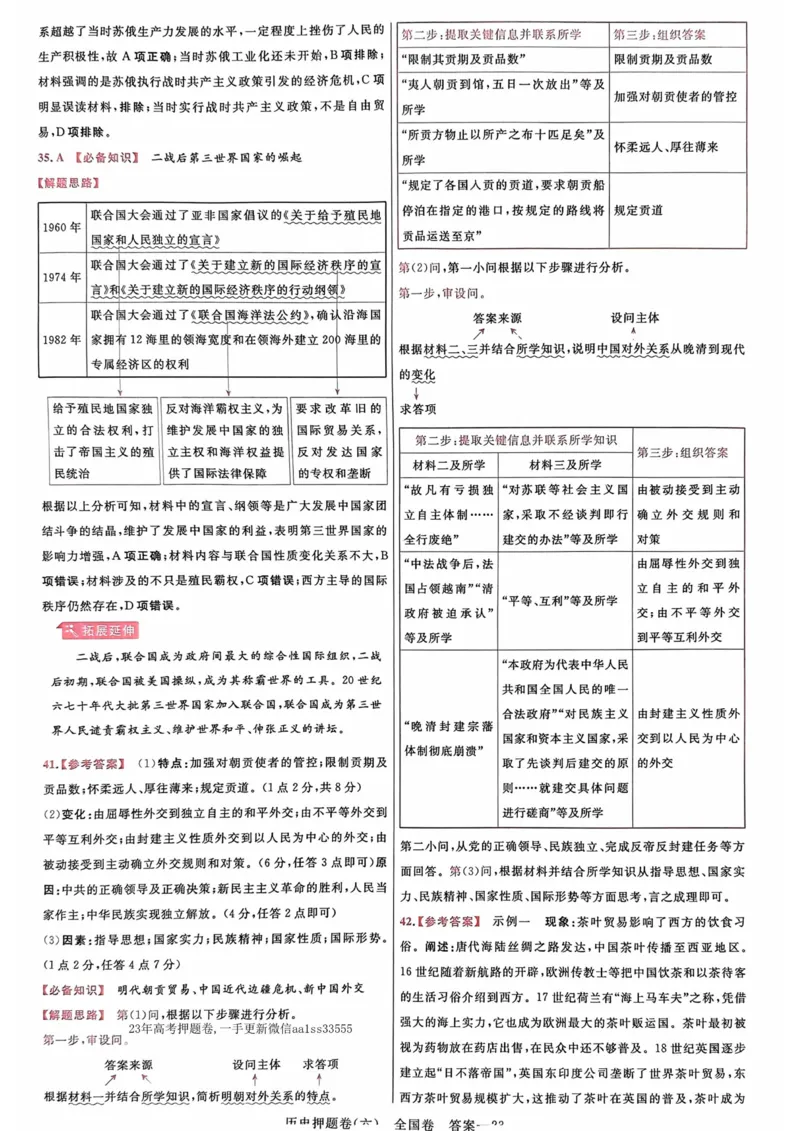 历史答案_2023高考押题卷_2023版天星金考卷最后一卷_全国卷版_最后一卷&middot;历史