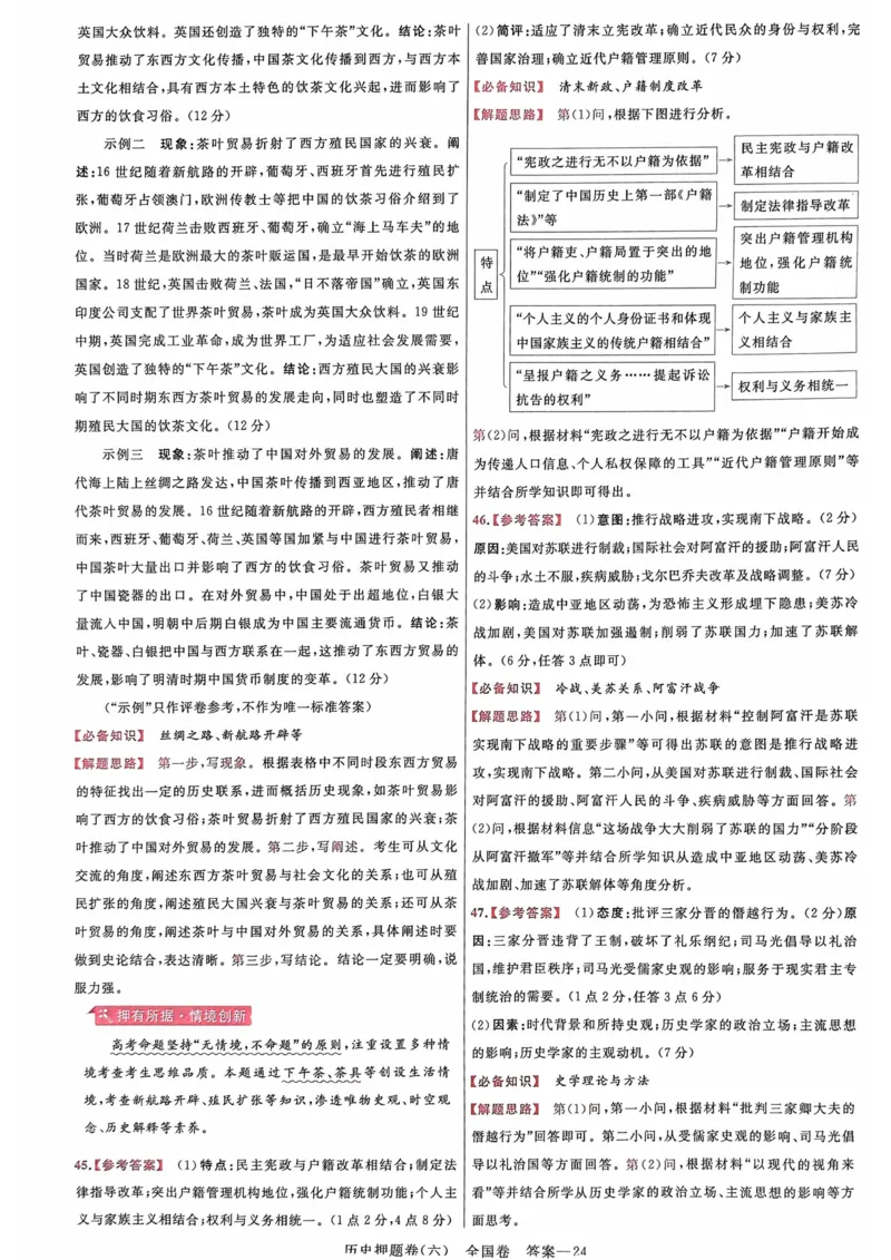 历史答案_2023高考押题卷_2023版天星金考卷最后一卷_全国卷版_最后一卷&middot;历史