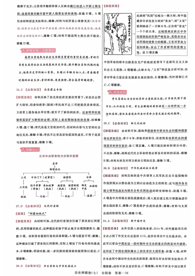 历史答案_2023高考押题卷_2023版天星金考卷最后一卷_全国卷版_最后一卷&middot;历史