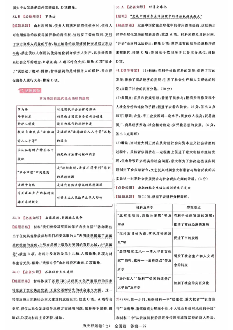 历史答案_2023高考押题卷_2023版天星金考卷最后一卷_全国卷版_最后一卷&middot;历史