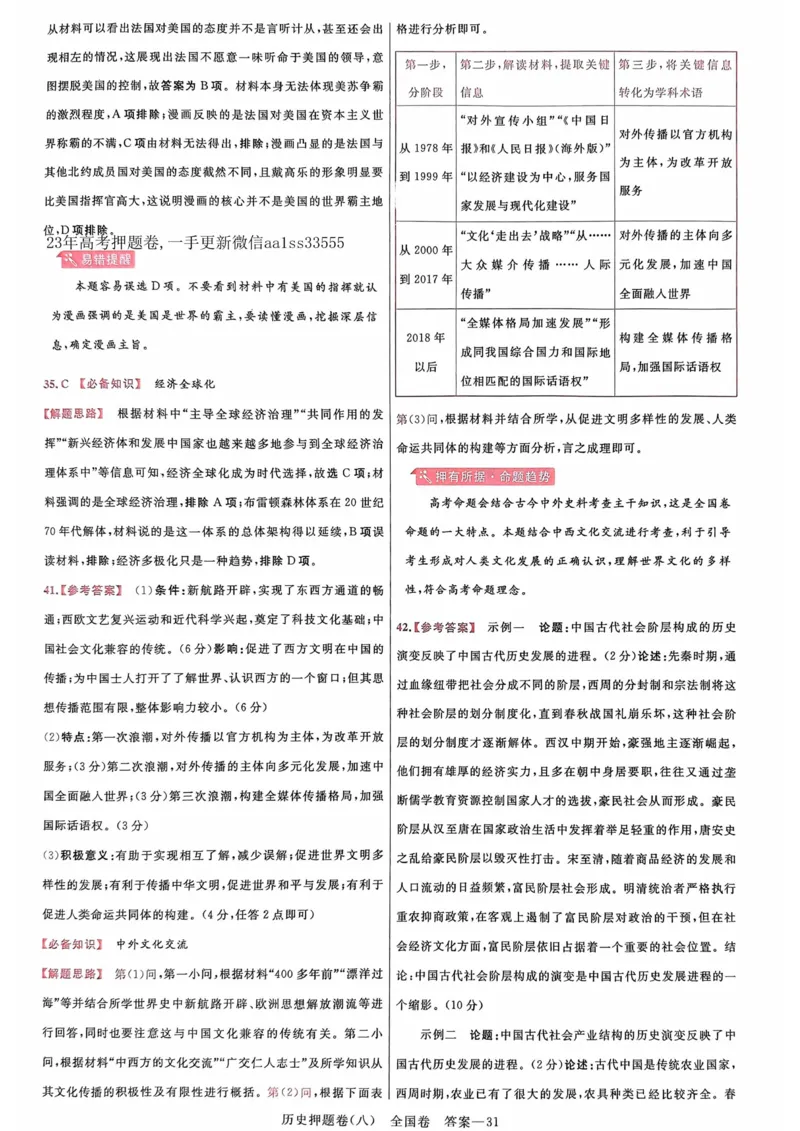 历史答案_2023高考押题卷_2023版天星金考卷最后一卷_全国卷版_最后一卷&middot;历史