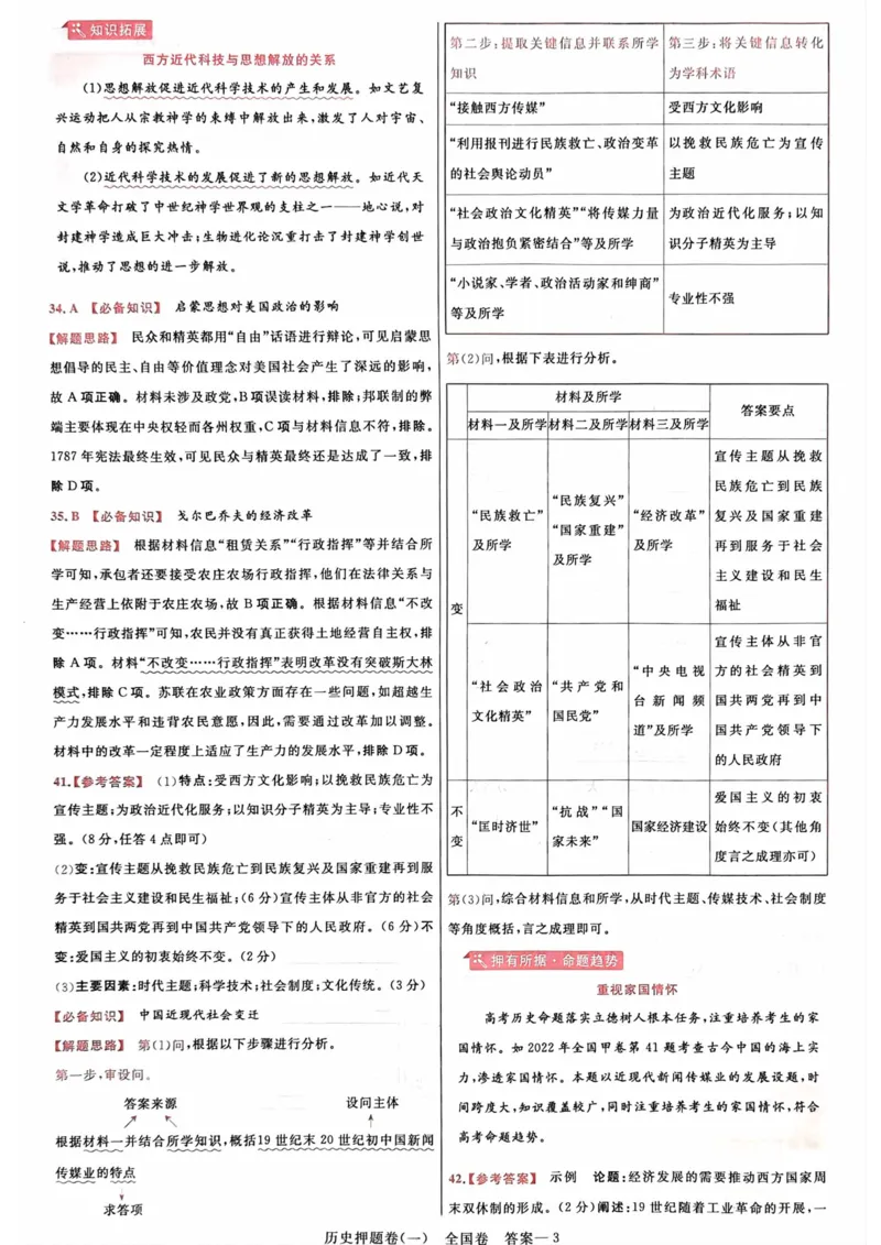 历史答案_2023高考押题卷_2023版天星金考卷最后一卷_全国卷版_最后一卷&middot;历史