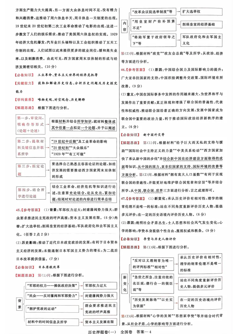 历史答案_2023高考押题卷_2023版天星金考卷最后一卷_全国卷版_最后一卷&middot;历史