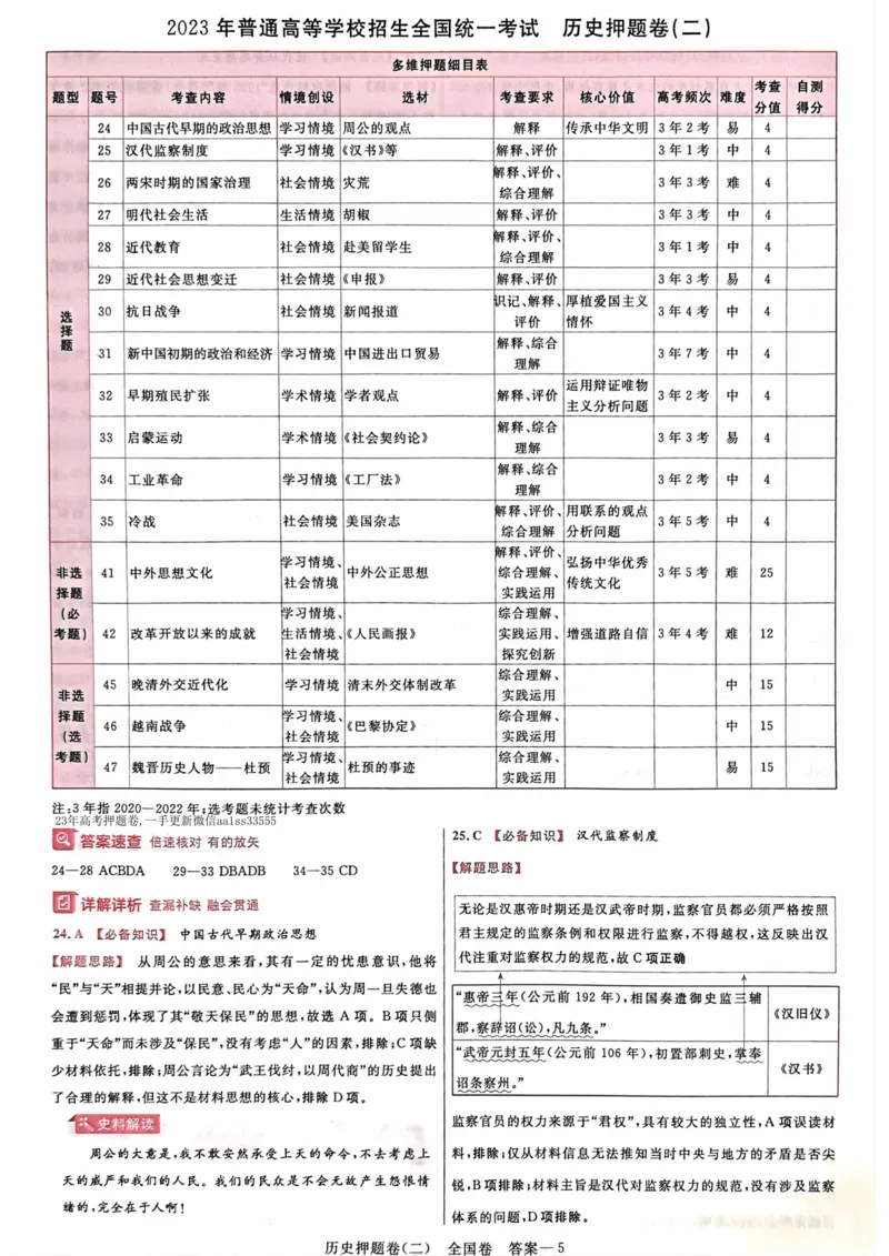 历史答案_2023高考押题卷_2023版天星金考卷最后一卷_全国卷版_最后一卷&middot;历史